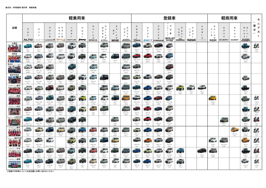 スズキ自販北陸　全店！試乗車情報！